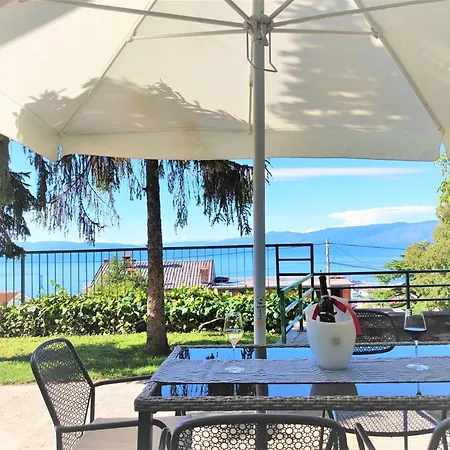 Palma Trsat With Free Private Parking * Rijeka